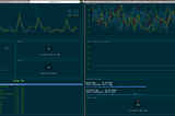 A Quick Benchmark of Webarchive-Discovery