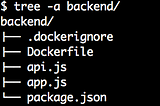 Dockerize and orchestrate your fullstack MEAN app easily