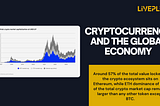 CRYPTOCURRENCY AND THE GLOBAL ECONOMY: