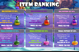 Potion packages — How to earn huge profit with items update in Plant2Earn