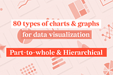 80 types of charts for data visualization. Part 3: Part-to-Whole and Hierarchical