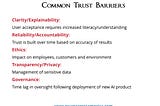 Trust Barriers to AI Adoption