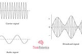 Why do we use Modulation?