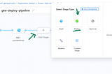 Software delivery with Harness, a newbie perspective : Part 2, Continuous Deployment(CD)