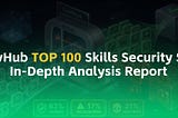 ClawHub Top 100 Skills Security Scan — In-Depth Analysis Report