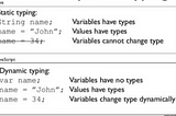 Data Structures in JavaScript