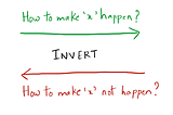 Mental Models for Decision Making