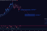 Kronos Capital — 01/24: Outperforming Amidst a “Sell the news” event