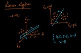 Linear Algebra used in Machine Learning
