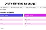New Debugger Takes You Under The Hood of Qiskit’s Transpiler