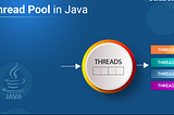 Deeper insights of Thread-pool & Need of Asynchronous programming in Java ….(part-2)