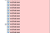 Demystifying the “SVCHOST.EXE” Process and Its Command Line Options