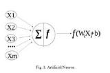 Stock Market Prediction Using Deep-Learning