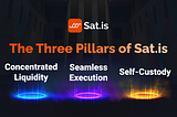 The Three Pillars of Sat.is — The Revolutionary Order Book DEX