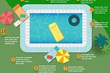 Steps for Effective Swimming Pool Acid Washing