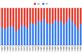 Cert, clar i breu 003 — El fenòmen de l’edat relativa