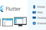 Como o Flutter vai Vencer no Desktop