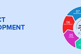 Mastering the Project Development Cycle: A Continuous Journey