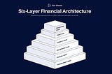 The Six Layers Powering Scalable, Compliant On-Chain Finance