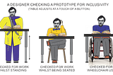 Picture a man standing while using adjustable table, a man sitting in a chair using adjustable table, a man with disabillity in a wheel chair using adjustable table.