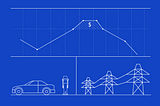 How to Implement Demand Response Programs with OpenADR