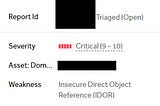 How to find IDORs like a pro