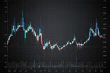 ETFs: A List Of 20 For 2026