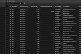 Data engineering — Data Ingestion for M&A predictive modeling