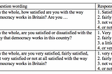 Is British democracy facing a legitimacy crisis?