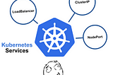 Kubernetes Services Explained— ClusterIP, NodePort and LoadBalancer