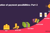 Evolution of payment possibilities: Part 2