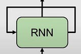RNN , LSTM and Bi Directional LSTM