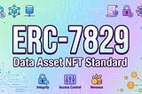 ERC-7829 Deep Dive: The NFT Standard Built for Data Assets