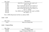 Reversing an 8bit RISC microprocessor