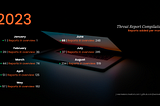 2023 Threat Report Compilation: August Update