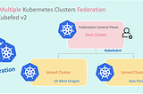 Build a Federation of Multiple Kubernetes Clusters With Kubefed V2