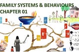 FAMILY SYSTEMS EXPLORED: BOWEN’S THEORY MEETS VARNASHRAMA DHARMA — (CHAPTER 01)