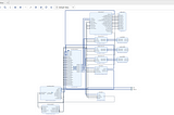 Setting up Vivado+Vitis Development Environment for a Machine Learning Accelerator (Vivado version…