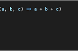 An example of currying an add function that takes 3 arguments and can be called in several ways.