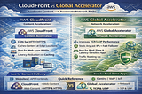 AWS CloudFront vs AWS Global Accelerator: Clearing the Confusion (Back to Basics)
