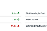 Web Performance Metrics Everyone Should Care About