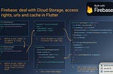 [Short] Firebase: How to deal with Firebase Cloud Storage, access rights, urls and cache ?