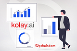 Yapay Zeka İle Yüksek Kâr