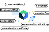 Jetpack Compose 사이드 이펙트 다루기