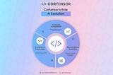 Infographic #82: The Future of AI Needs Decentralized Execution