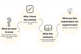 Storytelling in Product Design