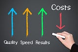 7 Ways CRM Solutions Help Organizations to Reduce Cost