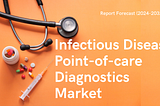 Infectious Disease Point-of-care Diagnostics Industry Expansion Fueled by Rising Infectious…