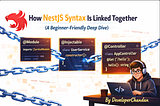 How NestJS Syntax Is Linked Together (A Beginner-Friendly Deep Dive)