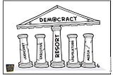 Democracy of the people, by the people and for the people